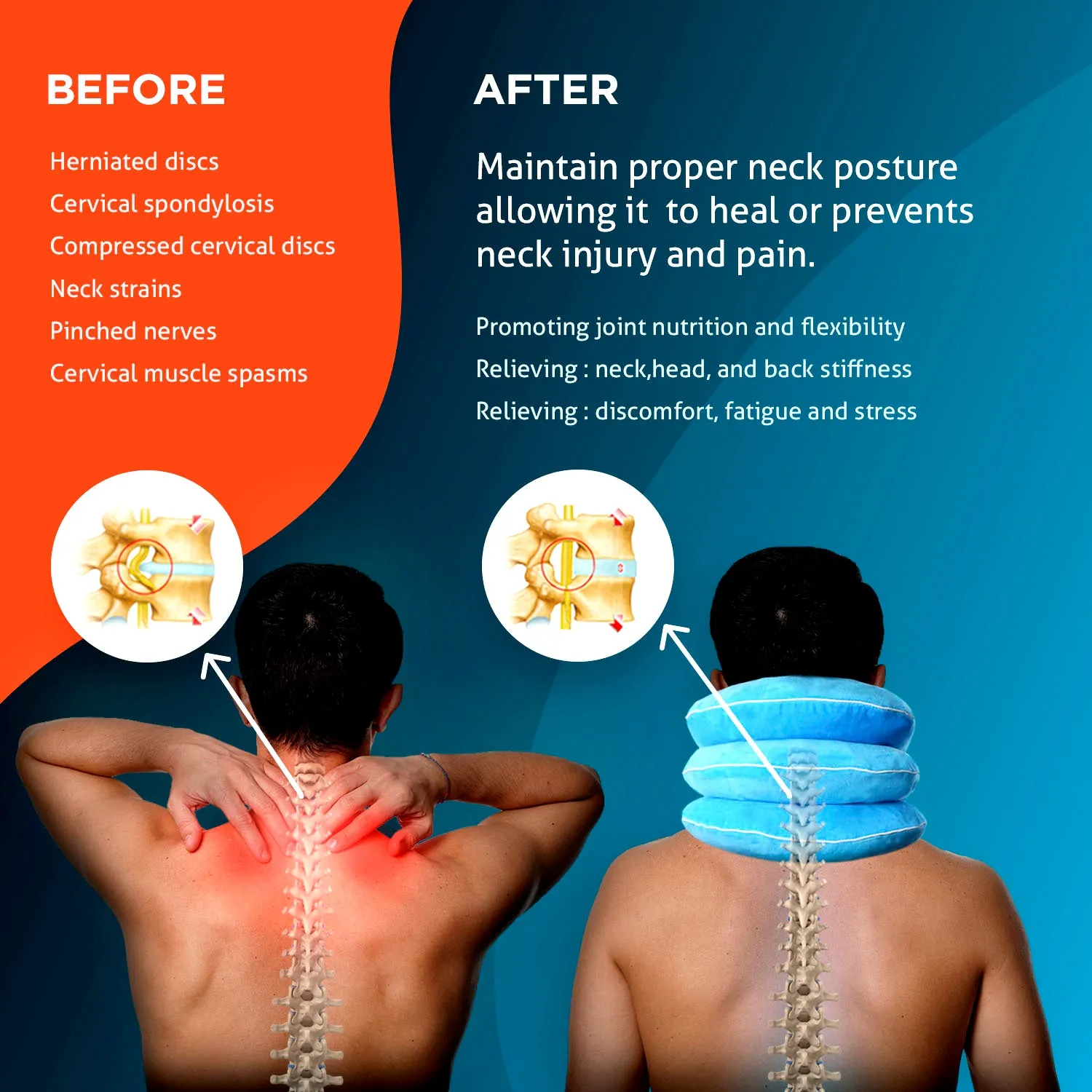 NeckFix Cervical Neck Traction Device for Instant Neck Pain Relief [FDA Approved]